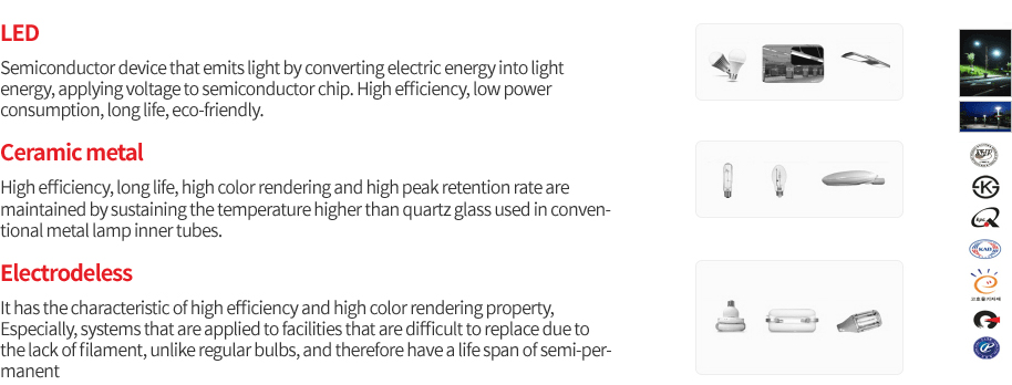 The contents of the type of high-efficiency lighting lamps are described in detail in the following sentence below.