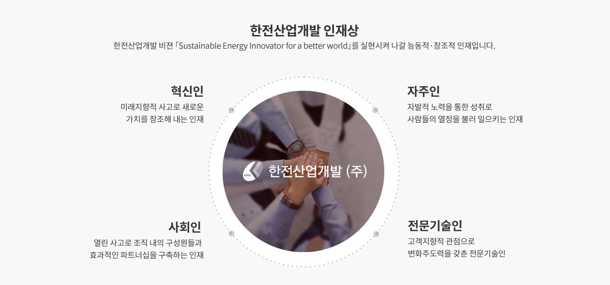 한전산업개발 인재상 - 내용은 아래 문장에서 자세히 기술합니다.