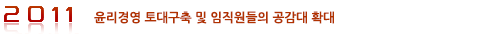 2011 濵 뱸    Ȯ