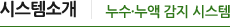 ýۼҰ | ,  ý