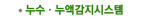    ý